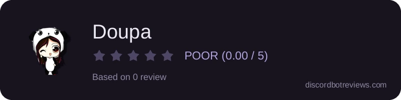 Rating