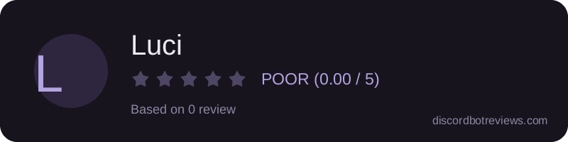 Rating
