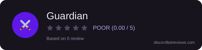 Rating widget preview for Guardian