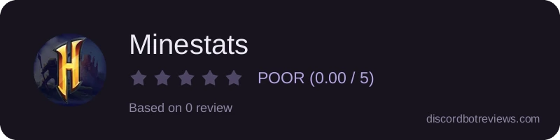 Rating widget preview for Minestats