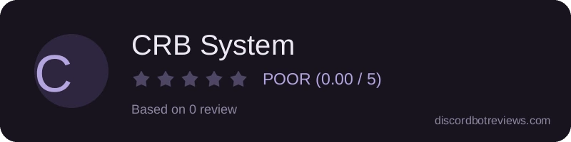 Rating