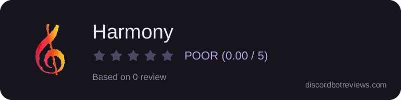 Rating