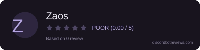Rating