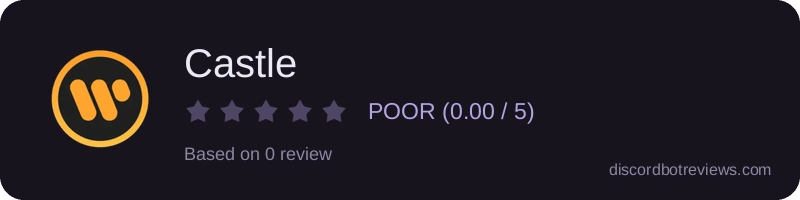 Rating widget preview for Castle