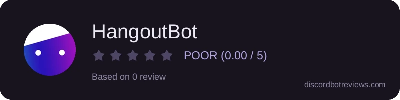 Rating
