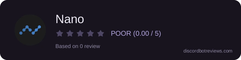 Rating