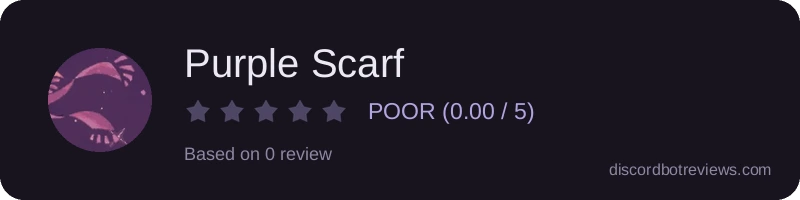 Rating