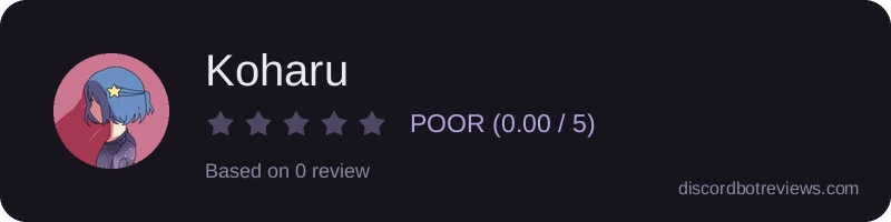 Rating banner for Koharu