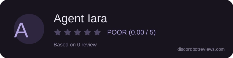 Rating widget preview for Agent Iara