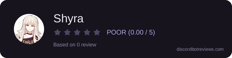 Rating