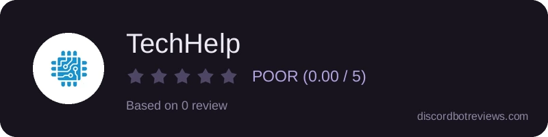 Rating banner for TechHelp