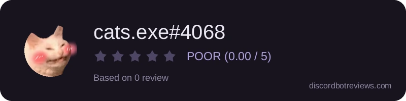 Rating