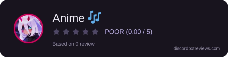Rating