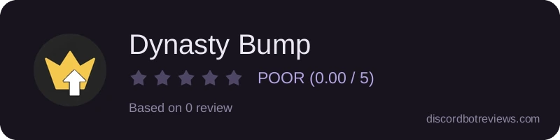 Rating widget preview for Dynasty Bump