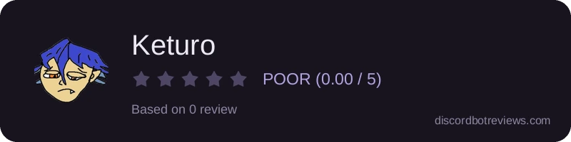 Rating widget preview for Keturo