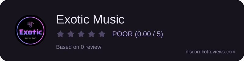 Rating widget preview for Exotic Music