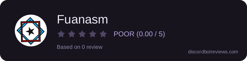 Rating widget preview for Fuanasm