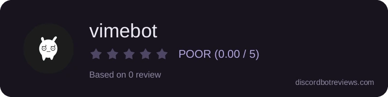 Rating