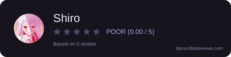 Rating