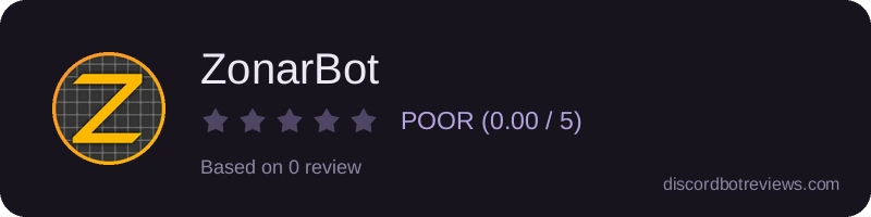 Rating