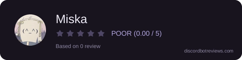Rating widget preview for Miska
