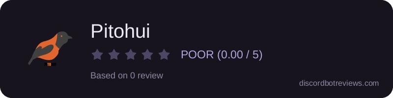 Rating banner for Pitohui