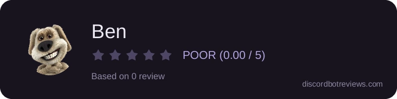 Rating widget preview for Ben