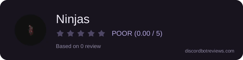 Rating