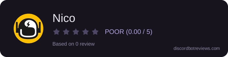Rating widget preview for Nico