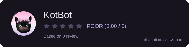 Rating
