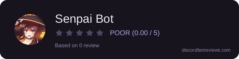 Rating