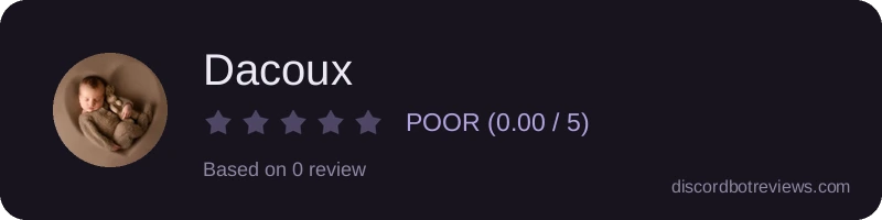Rating widget preview for Dacoux