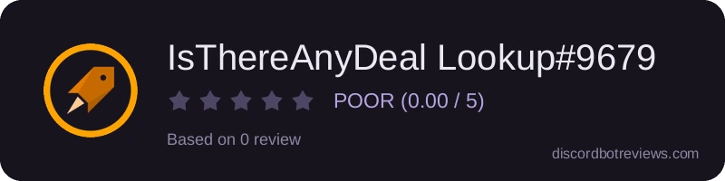 Rating