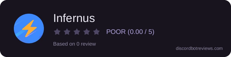 Rating widget preview for Infernus