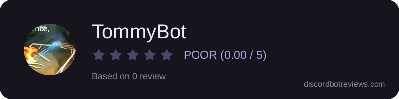 Rating