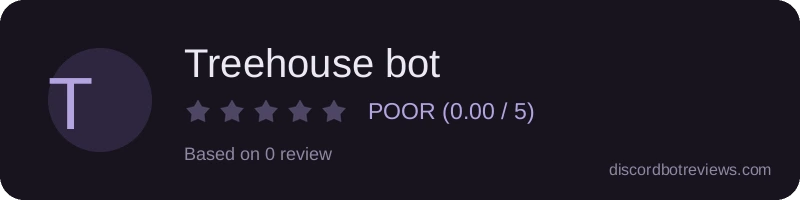 Rating widget preview for Treehouse bot