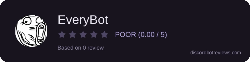Rating