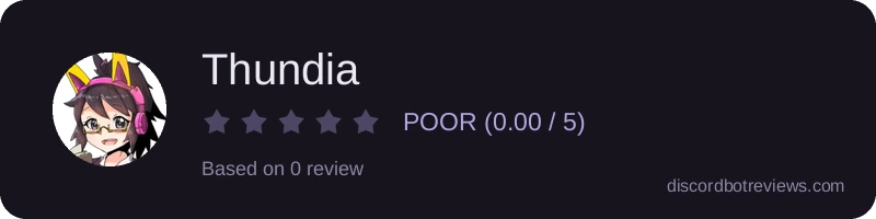 Rating widget preview for Thundia