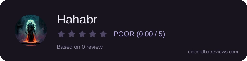 Rating widget preview for Hahabr