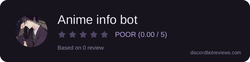 Rating widget preview for Anime info bot 
