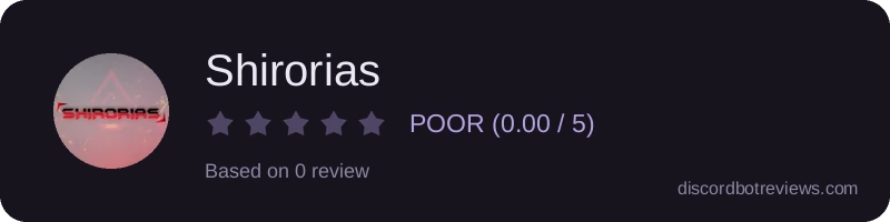 Rating