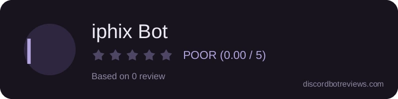 Rating widget preview for iphix Bot