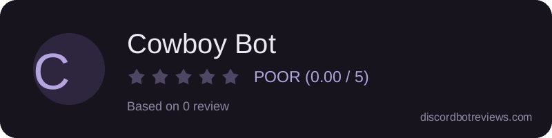 Rating widget preview for Cowboy Bot