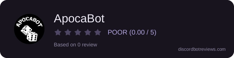 Rating