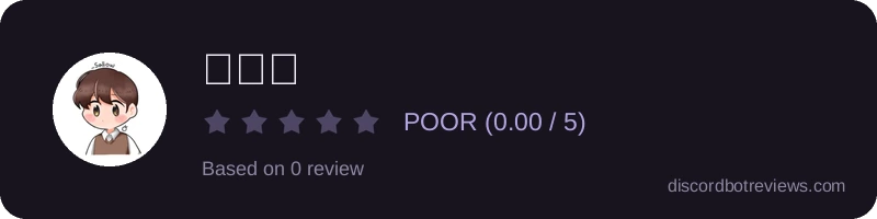 Rating