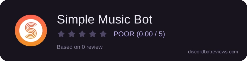 Rating