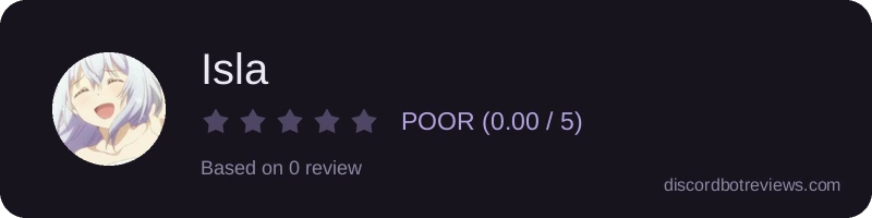 Rating