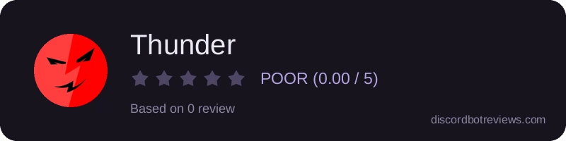 Rating widget preview for Thunder