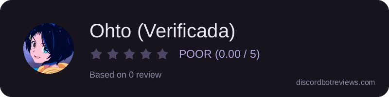 Rating widget preview for Ohto (Verificada)