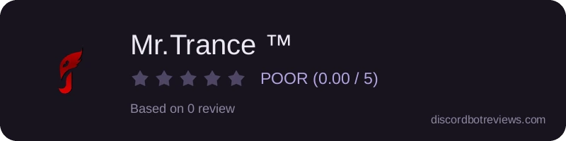Rating widget preview for Mr.Trance ™